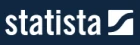 Statista Free Trial & Coupon Codes